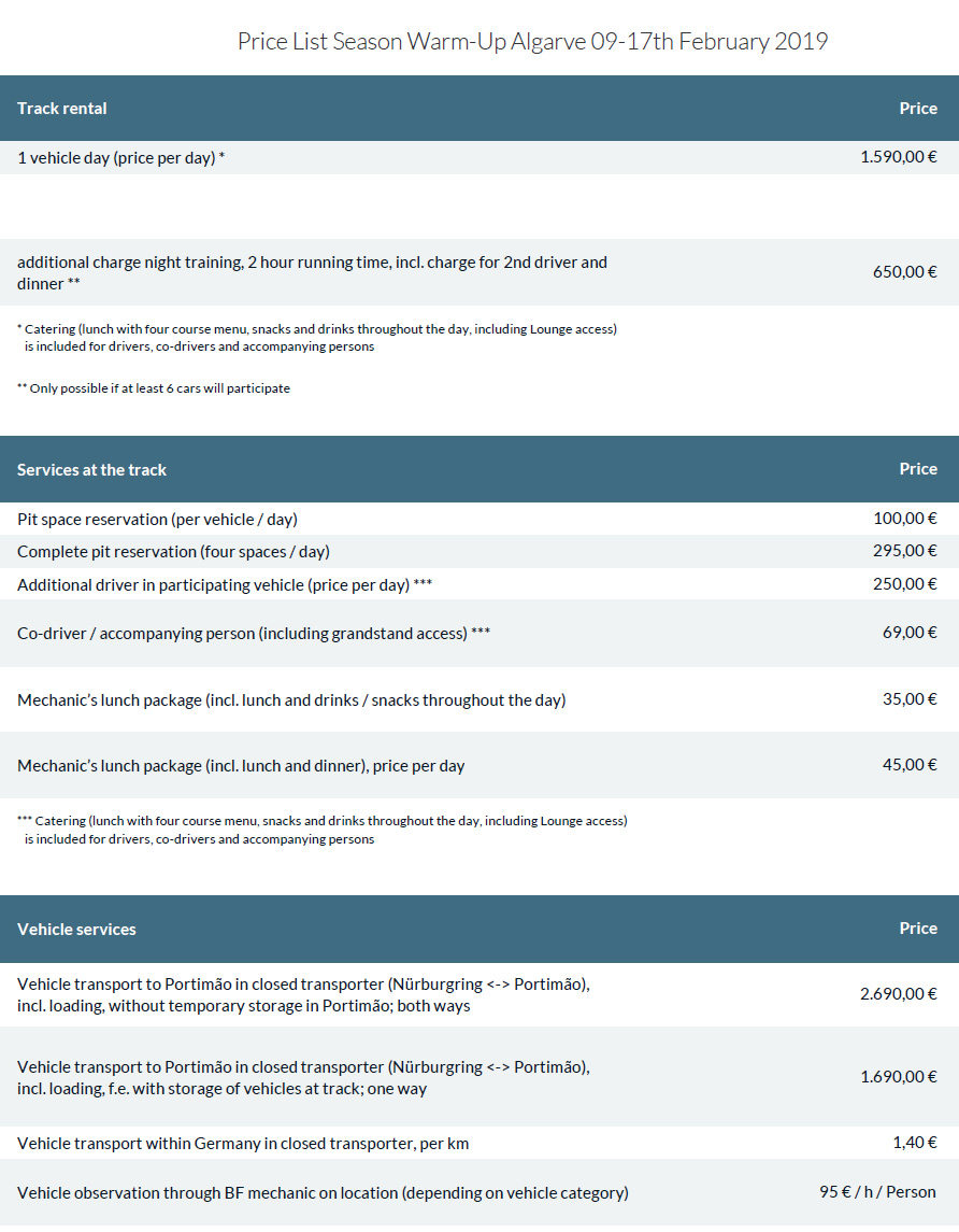 february price list